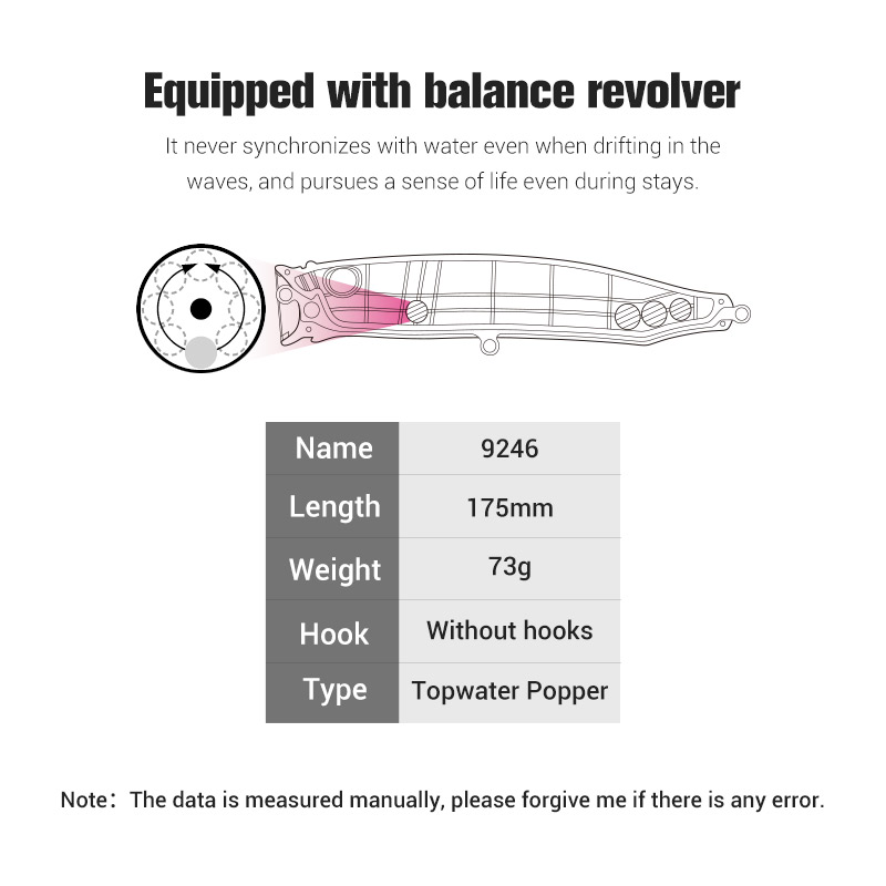 Noeby-Feed Popper Fishing Lure - Fishing Lure Popper review and price