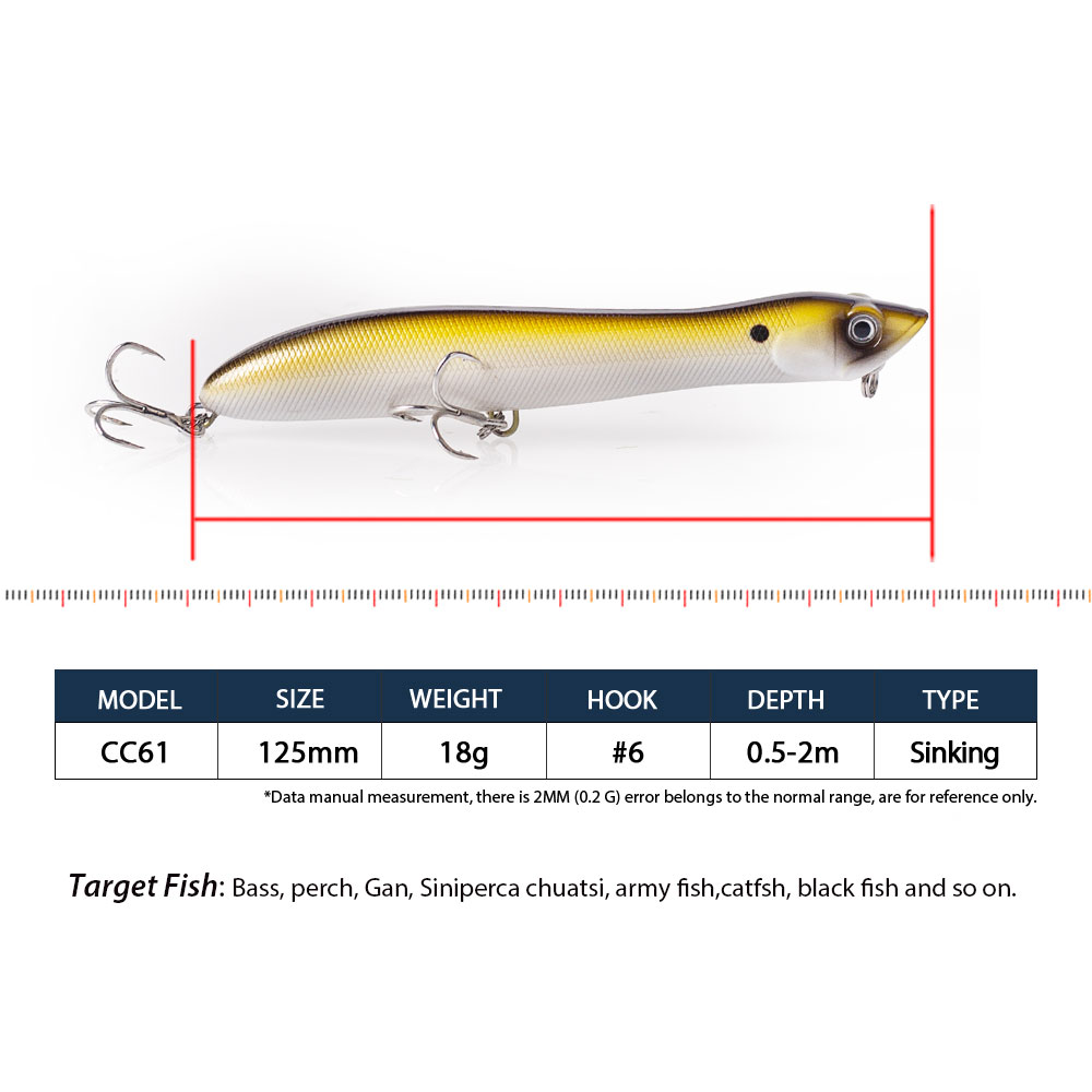120mm/18g Topwater Pencil Popp - Fishing Lure Popper review and price